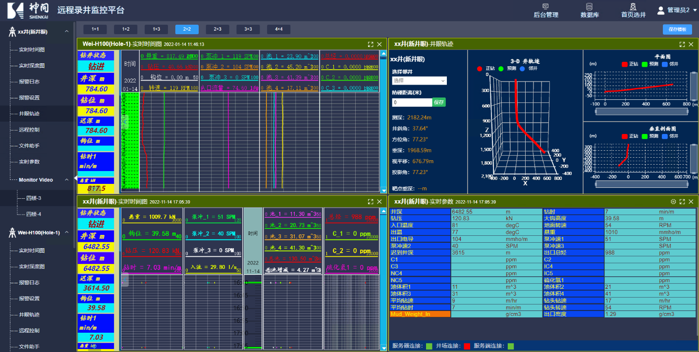 AI Intelligent Remote Cloud Logging to Facilitate Large-scale Oil and Gas Exploration and Development(圖3)