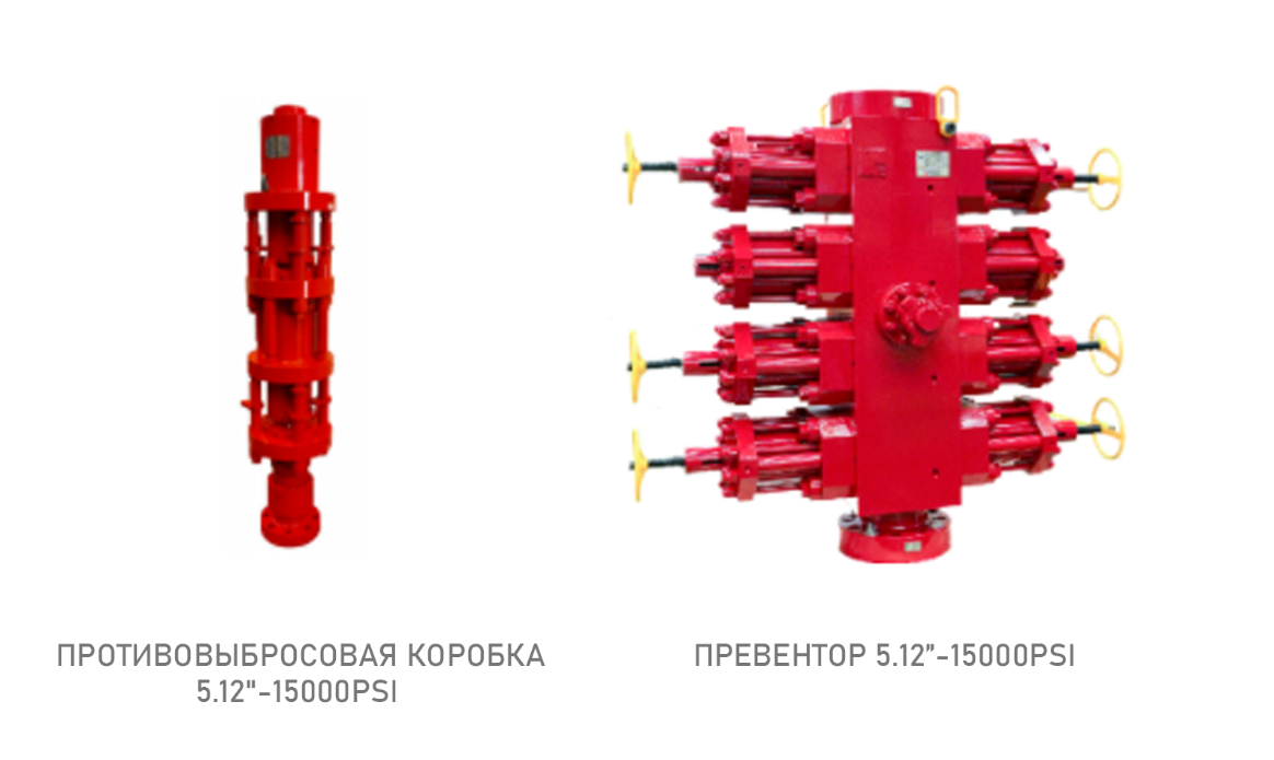 Высокое давление 15000psi! Превентор непрерывной НКТ компании Шэнькай помогает работу глубокой скважины(圖3)