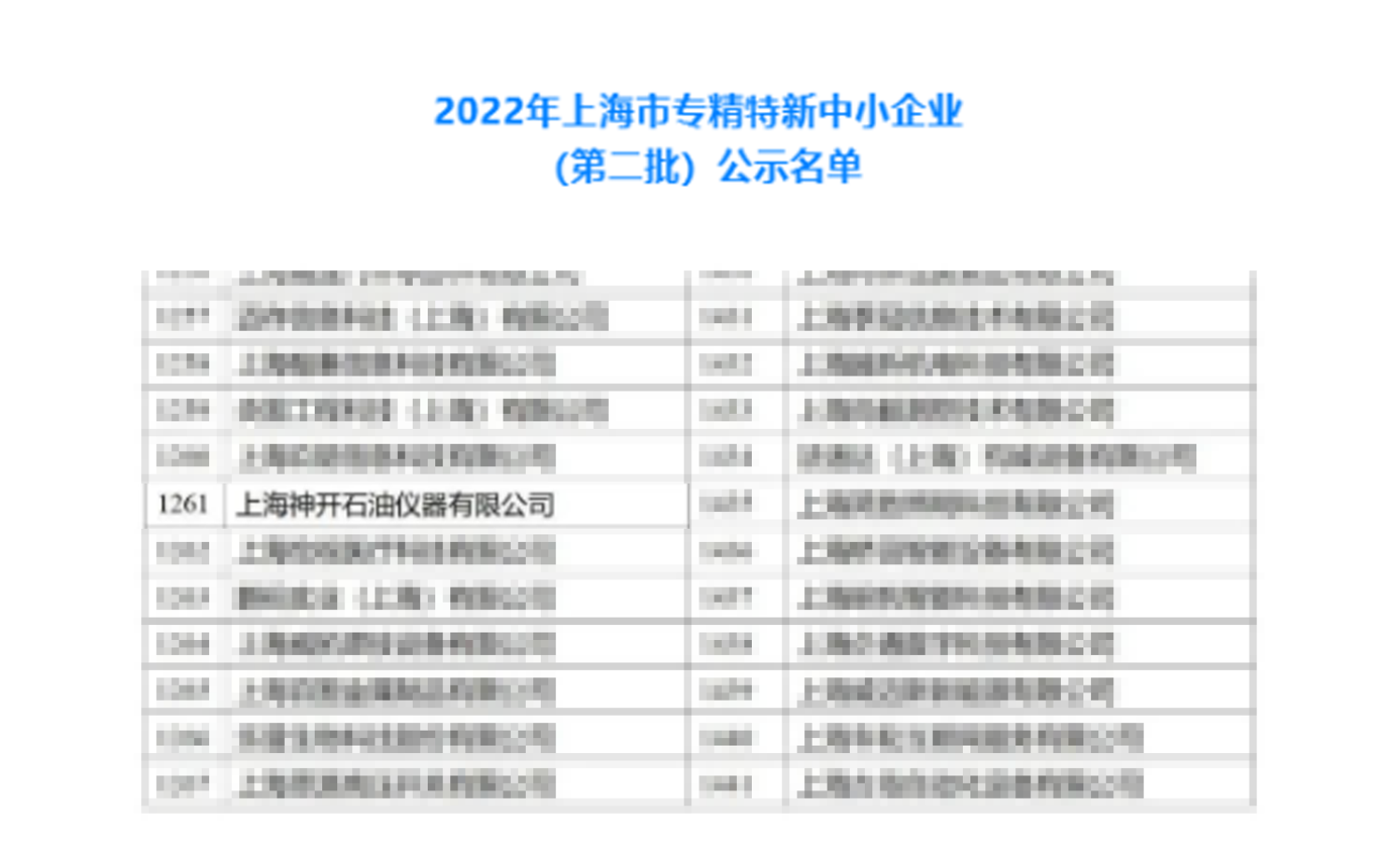 神開儀器榮獲上海市“專精特新”企業認定(圖1)